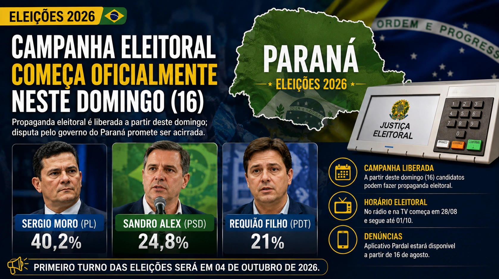Eleições 2026: campanha começa neste domingo no Paraná